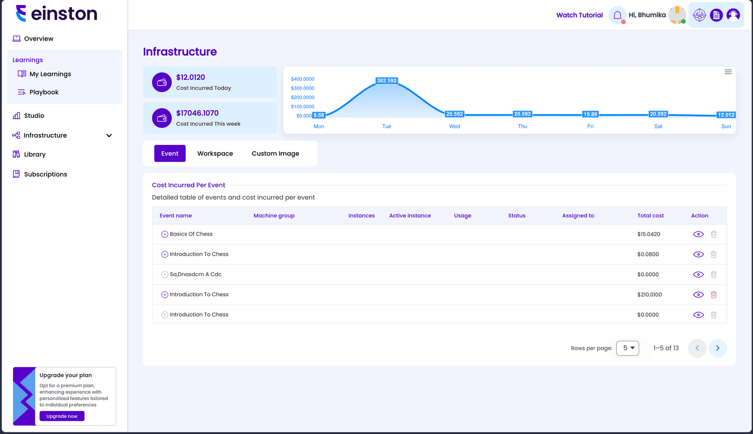 Einston infrastructure dashboard